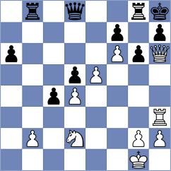 Hubner - Gulamirian (chess.com INT, 2024)