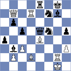 Teterev - Jumabayev (chess.com INT, 2024)