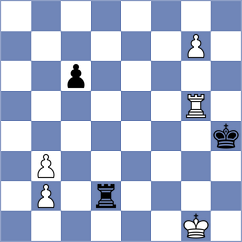 Zhukov - Clawitter (chess.com INT, 2024)