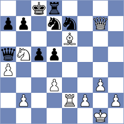 Aranda - Cornileau (chess.com INT, 2024)