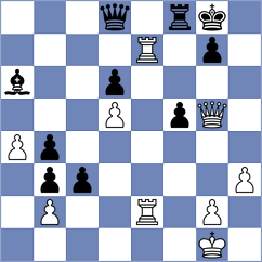 Issabayev - Chigaev (chess.com INT, 2023)