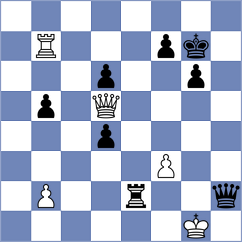Matinian - Ambartsumova (chess.com INT, 2024)