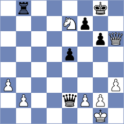 Ibarra Jerez - Kochiev (chess.com INT, 2024)