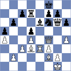Gharibyan - Sergeyev (Chess.com INT, 2020)