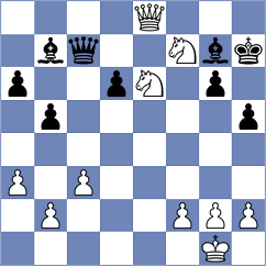 Makaraci - Jagirapu (chess.com INT, 2024)