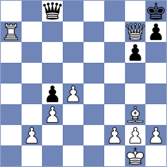 Nikitina - Alvarez (FIDE Online Arena INT, 2024)