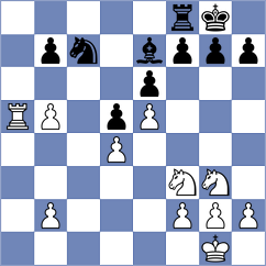 Tyomkin - Ivanchuk (Edmonton, 2005)