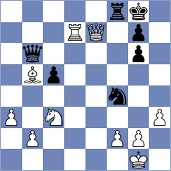 Volkov - Dwilewicz (chess.com INT, 2024)
