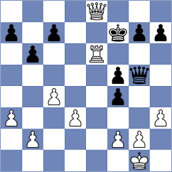 Niyonzima - Abigail (Chess.com INT, 2020)