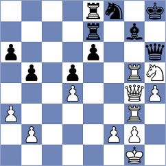 Skliarov - Devaev (chess.com INT, 2024)