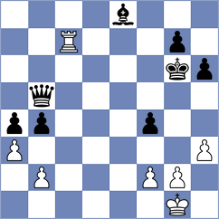 Michalczak - Sethuraman (chess.com INT, 2024)