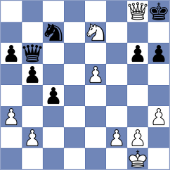 Meza Astrada - Georg (chess.com INT, 2024)