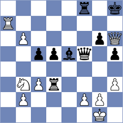 Korsunsky - Goncalves (chess.com INT, 2024)