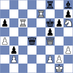 Wu - Meers (chess.com INT, 2024)