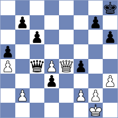 Zvereva - Makkar (Chess.com INT, 2020)