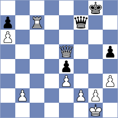 Ambartsumova - Prieto Aranguren (chess.com INT, 2024)