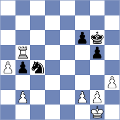 Spyropoulos - Rozen (Chess.com INT, 2021)