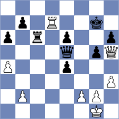 Gritsenko - Kostiukov (chess.com INT, 2023)