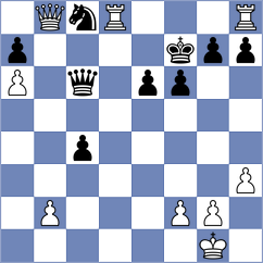 Gavilan Diaz - Jaferian (chess.com INT, 2024)