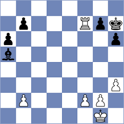 Goryachkina - Delorme (chess.com INT, 2024)