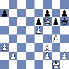 Chilan Villa - Mariduena Villa (Chess.com INT, 2020)