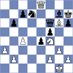 Smietanska - Gutierrez Olivares (chess.com INT, 2024)