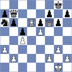 Shogdzhiev - Dias (chess.com INT, 2024)