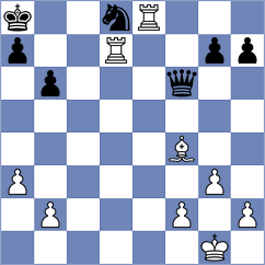 Doroodgar - Kaganskiy (chess.com INT, 2024)