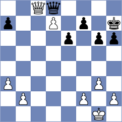 Garayev - Aalto (chess.com INT, 2024)