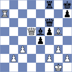 Pino Perez - Kohler (chess.com INT, 2023)