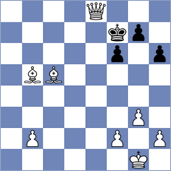 Shymanskyi - Zhou (chess.com INT, 2024)