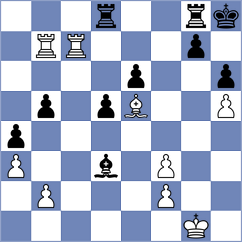 Filgueiras - Figorito (chess.com INT, 2024)