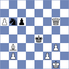 Michalczak - Tang (chess.com INT, 2024)