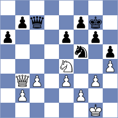 Pino Perez - Rorrer (chess.com INT, 2023)