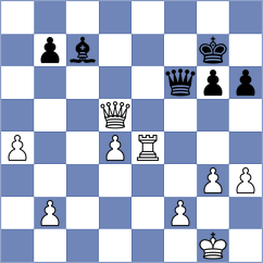 Oro - Ernst (chess.com INT, 2024)