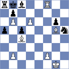 Sapunov - Balaji (Chess.com INT, 2021)