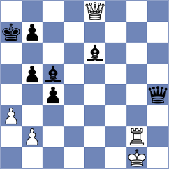 Kuzubov - Moussard (chess.com INT, 2024)