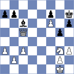 Bruhovich - Lukachewski Junior (chess.com INT, 2024)