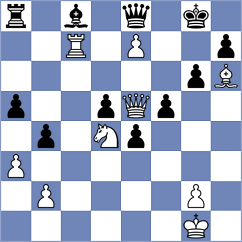 Lou Yiping - Cardozo (chess.com INT, 2024)
