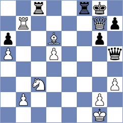 Wornath - Kretschmann (Playchess.com INT, 2005)