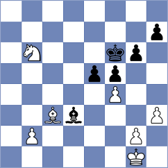 Luxama - Davidson (chess.com INT, 2023)