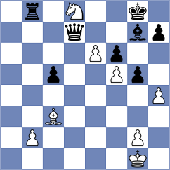 Mamedov - Sonis (chess.com INT, 2024)