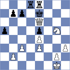 Chernov - Rose (chess.com INT, 2024)