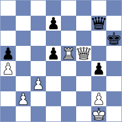 Girinath - Toncheva (chess.com INT, 2022)
