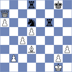 Nepomniachtchi - Szpar (chess.com INT, 2024)