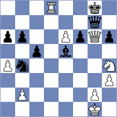 Goncharov - Sasvatha A (chess.com INT, 2023)