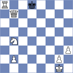 Podea - Rusu (Chess.com INT, 2020)