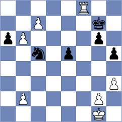 Manukian - Montano Vicente (chess.com INT, 2024)