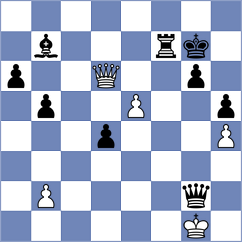 Gangadharan - Blachon (Playchess.com INT, 2004)