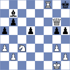 Shubenkova - Haug (chess.com INT, 2024)